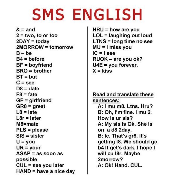 The Ultimate List of Acronyms to Fully Decode the Language of the Internet  - ESLBUZZ